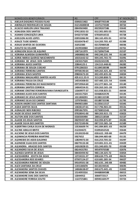 2 lista minha casa minha vida
