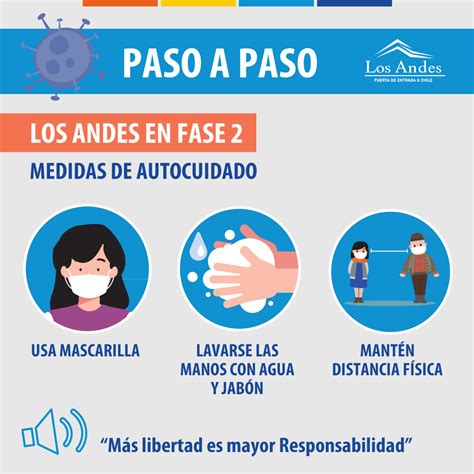 • consolidar el acercamiento de las mipymes a las tecnologías y mejores prácticas disponibles, en orden a mejorar la competitividad de las empresas asociadas a pesca nodo tecnológico mares chile ltda casa matriz manuel rodríguez 309 puerto montt. Que Significa Fase 2 Chile : Martes 13 De Octubre Vina Del ...