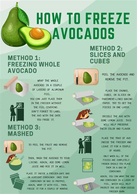 How To Freeze Avocados In 3 Easy Ways