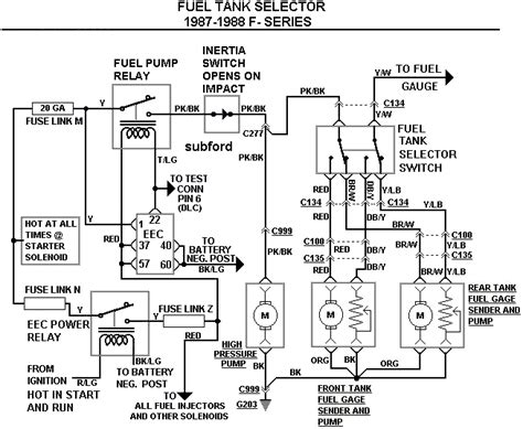 1985 F150 EFI to Carb - Page 2 - Ford F150 Forum ...