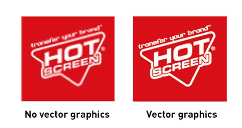 What Are Vector Graphics Hot Screen
