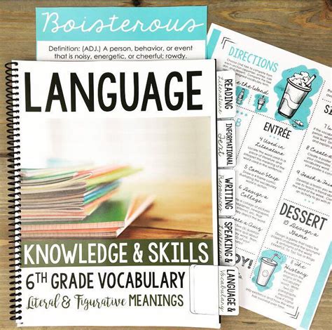 6th Grade English Language Arts Resources For An Entire School Year