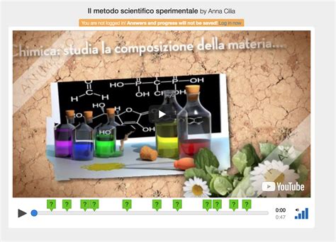 Questo metodo viene comunemente indicato come metodo scientifico (o metodo sperimentale) e consiste, fondamentalmente, nell'analisi sistematica, attraverso 13 esempi esempio della torcia non funzionante osservazione: Il metodo scientifico sperimentale - Scienze Matematiche