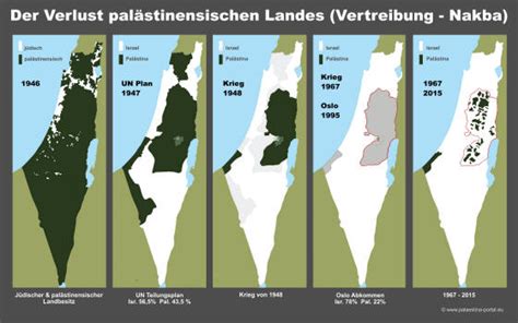 Die wichtigsten informationen auf einen blick. Karten zum Nahostkonflikt Palästina - Israel