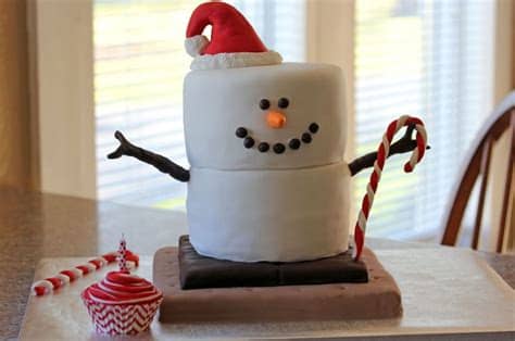 Done in watercolor paint, except the wick. S'mores Christmas Birthday Cake - CakeCentral.com