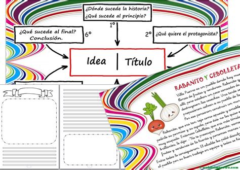 Ideas Para Elaborar Un Cuento Image To U