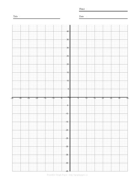 Printable Graph Paper With Axis