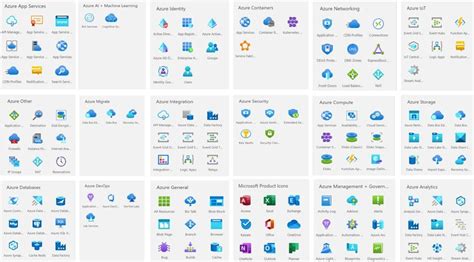 Visually Represent Your Azure Architecture Using The Latest Shapes In