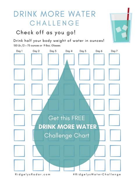 Drink More Water Challenge Ridgelys Radar