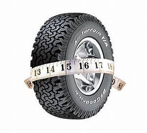 Tyre Size Calculator Exploroz Articles