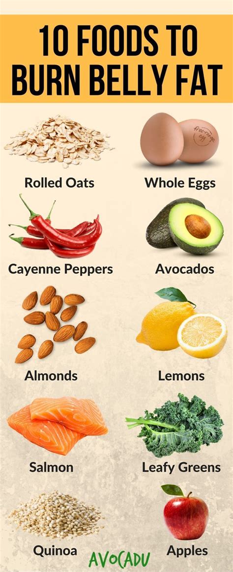 10 Foods That Burn Belly Fat Articles Υγιεινά γεύματα Υγιεινές συνταγές και Υγιεινό φαγητό