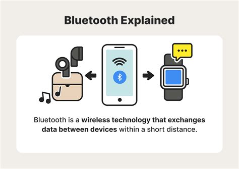Bluetooth Security Risks To Know How To Avoid Them Norton