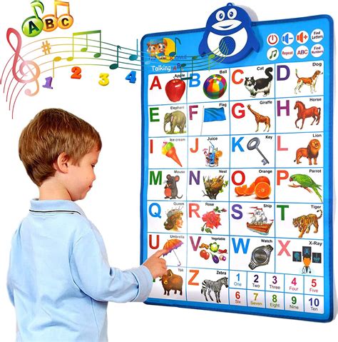 Electronic Alphabet Poster Talking Interactive Wall Chart Abc