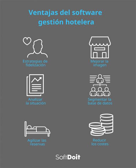 Software De Gestión Hotelera Ofrece El Mejor Servicio En Tu Alojamiento
