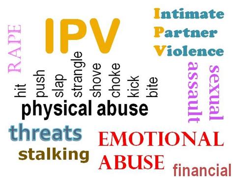 Intimate Partner Violence Excel3