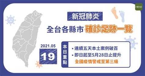 Include (or exclude) self posts. 新冠肺炎 COVID-19 即時疫情更新整理、疾病預防症狀查詢懶人包 ...