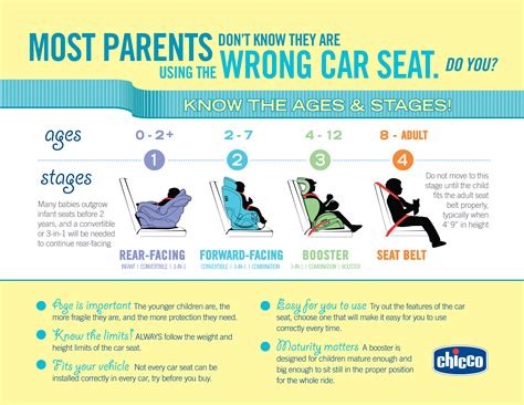 Car Seat Safety Tips My Boys And Their Toys