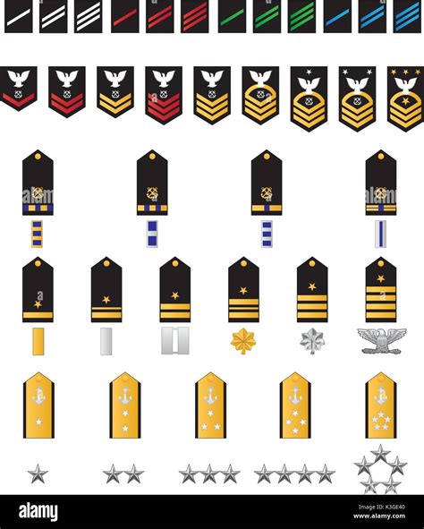Military Ranks Hi Res Stock Photography And Images Alamy