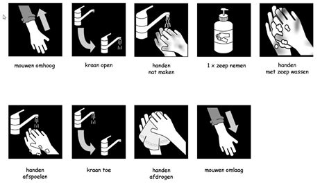 Handen Wassen Stappenplan Met Pictogrammen Downloadbaar Lesmateriaal