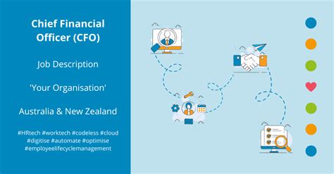 As cfo, you may also be responsible for investments. Chief Financial Officer (CFO) Job Description