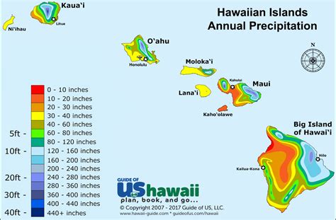 Weather in hawaii in october. Hawaii Weather and Climate Patterns