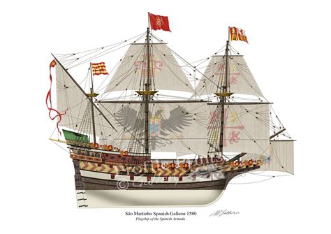 Spanish Galleon Sao Martinho 1580 Profile Artwork A3 Glossy