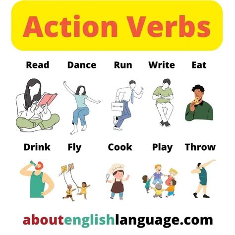Action Verbs Easy Examples List Learn English Online Free