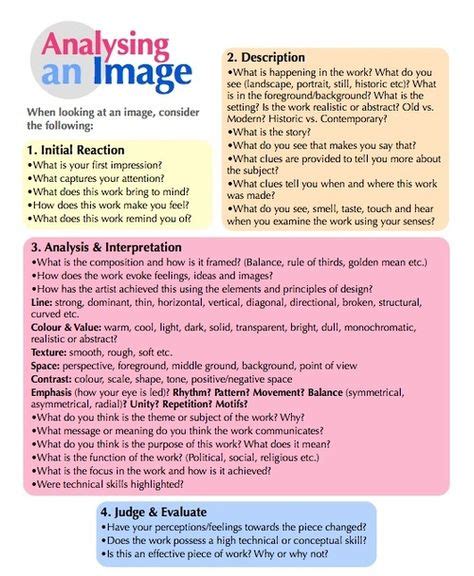The 32 Best Artist Research Examples Images On Pinterest In 2018 Gcse