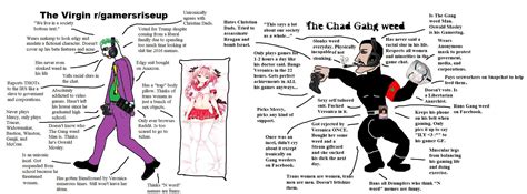 Последние твиты от oswald mosley (@oswaldmosley17). Virgin r/gamersriseup vs Chad Gang weed : virginvschad