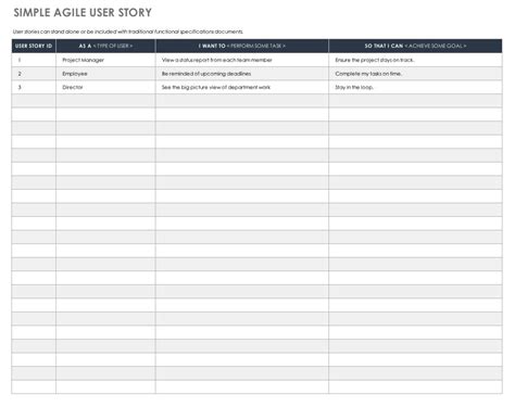 Free templates for product requirements documents as well as other great resources for product management can be found on the usefyi website. Free Functional Specification Templates Smartsheet