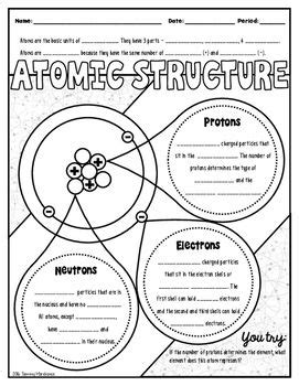 Atomic structure questions for your custom printable tests and worksheets. Pin on School Ideas, grades 3-5