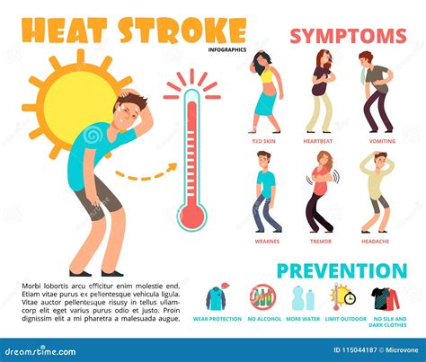 Heatstroke Cartoons Illustrations And Vector Stock Images 167 Pictures