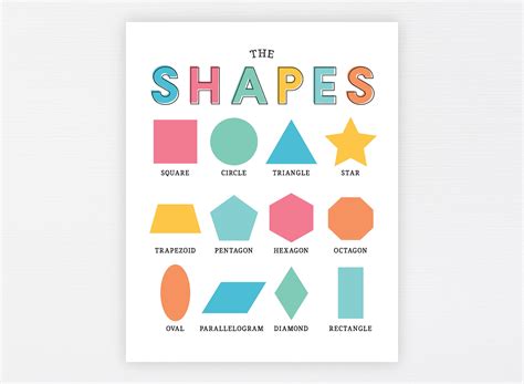 2d And 3d Shapes Posters Printable Educational Posters Downloadable