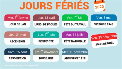 Dates Des Jours Fériés En 2020 Cfdt Ufetam