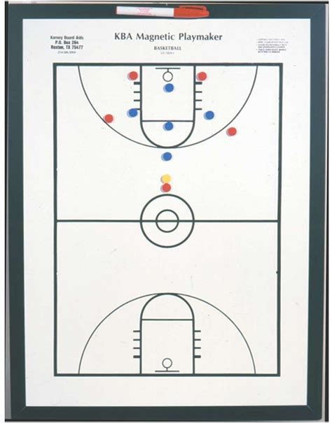 Kba Magnetic Playmaker Basketball Coaching Board 24 X 36