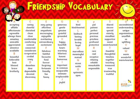 Friendship Vocabulary ELSA Support Vocabulary Vocabulary Words