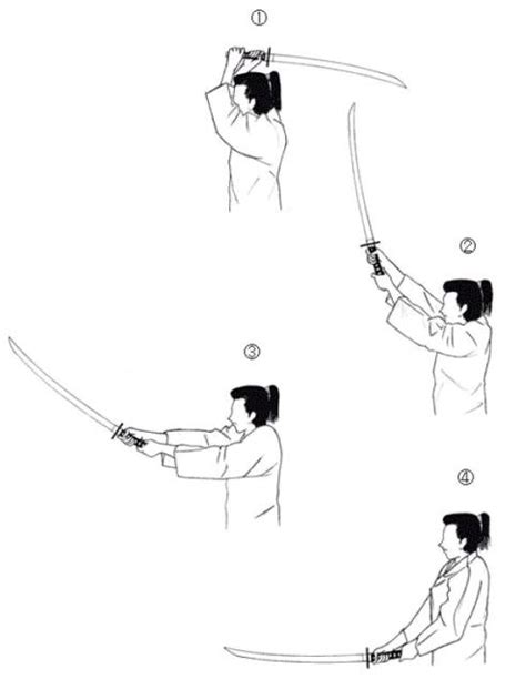 Japanese Sword Training Basics