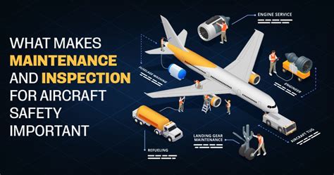 What Makes Maintenance And Inspection For Aircraft Safety Important
