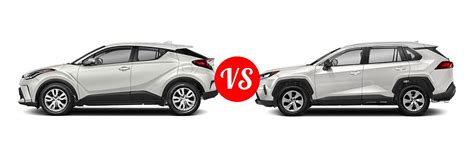 Compare price, expert/user reviews, mpg, engines, safety, cargo capacity and other specs. 2021 Toyota C-HR vs. 2021 Toyota RAV4 | Vehie.com
