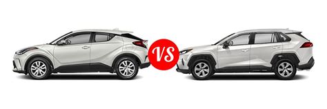 Based on 2019 rav4 hybrid vs. 2021 Toyota C-HR vs. 2021 Toyota RAV4 | Vehie.com