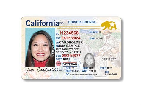 Californians Will Be Able To Change Gender On Their Ids Easier