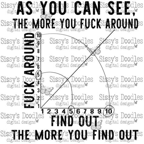 Fuck Around Find Out Png Download Sissys Doodles