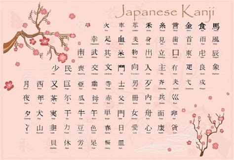 Learn japanese quickly with our english to japanese dictionary and japanese to english dictionary search. Bảng chữ cái Kanji có bao nhiêu chữ?