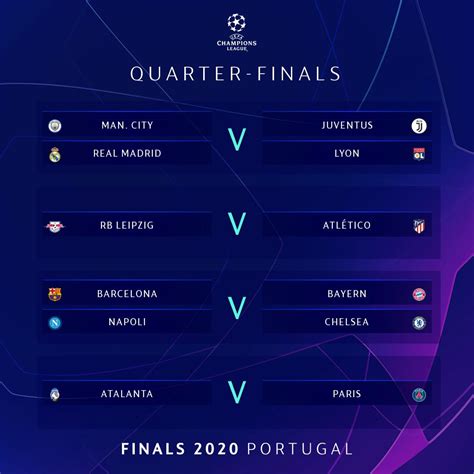Sorteio das quartas de final da liga dos campeões imagem: Tribuna do Norte - UEFA Champions League define ...