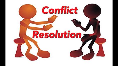 Resolution Of Conflicts