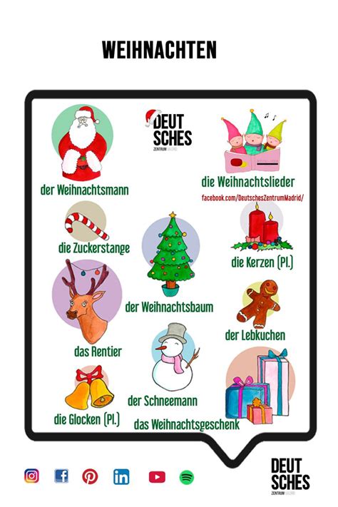 Weihnachten Navidad Deutsch Aprender Alemán Aprendizaje Idioma