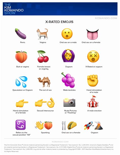 Dirty Emoji Combinations Photos