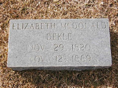 Though roosevelt won the backing of treasury secretary william gibbs mcadoo and governor martin h. ChazzCreations - Dekle Family History: Family Connections ...
