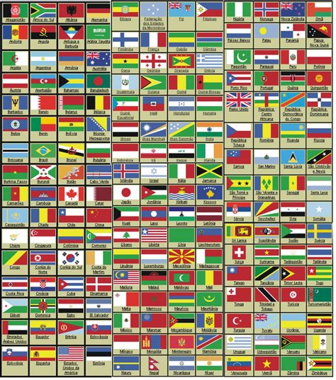 Imagem Bandeira Do Mundo Inteiro Com Nome