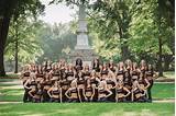 Images of Anderson University Sc Softball